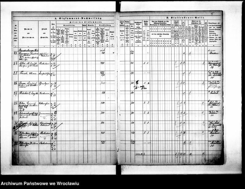 image.from.unit.number "Klassensteuerrole nebst Enkommens"