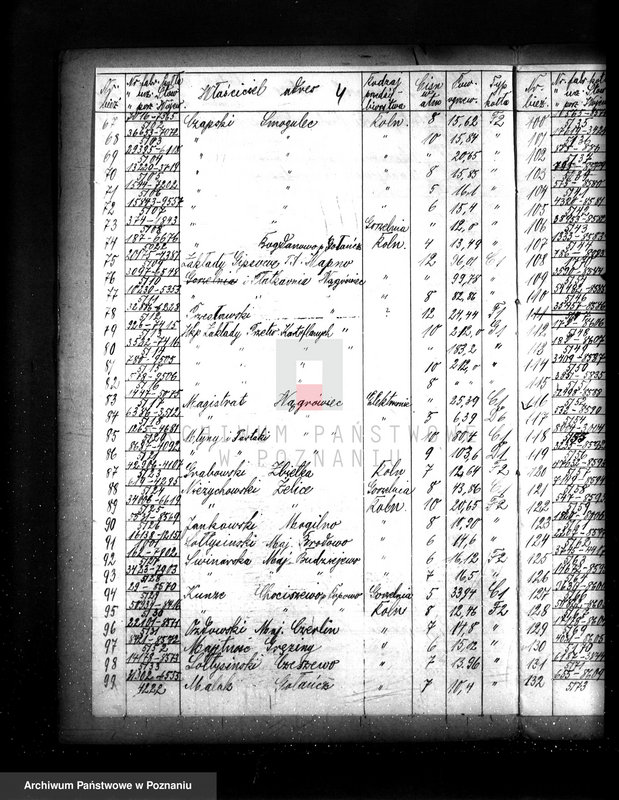 Obraz 9 z jednostki "Spis udzielonych pozwoleń kotłowych pow. Wolsztyn"