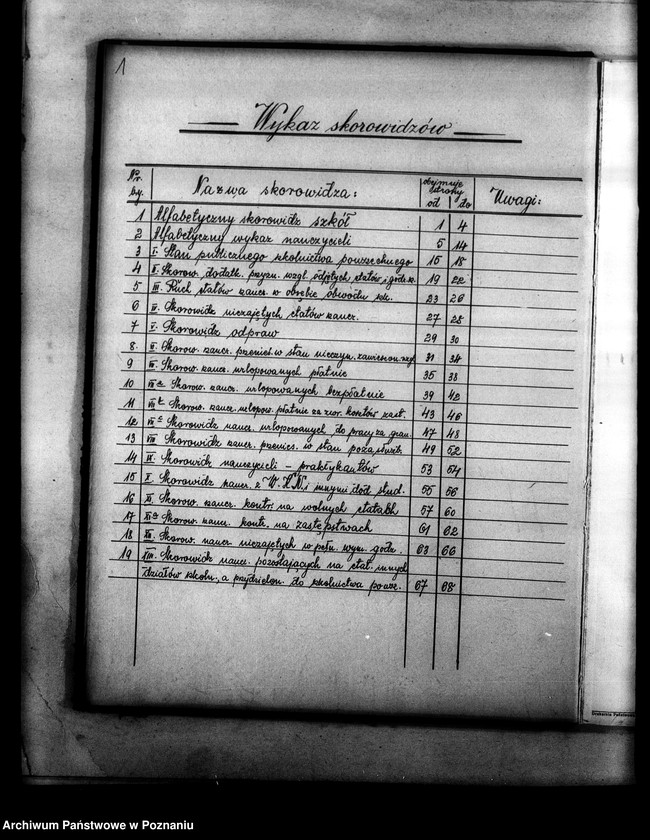 Obraz 5 z jednostki "Księga ewidencyjna szkół i etatów obwodu szkolnego gnieźnieńskiego"