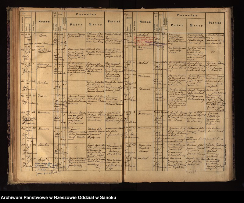 image.from.unit.number "Księga urodzeń z miejscowości Bykowce, Posada Olchowska, Posada Sanocka, Sanok"