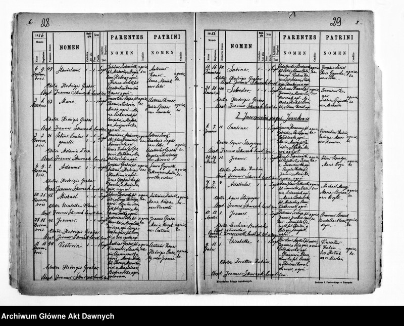 image.from.unit.number "Parafia: Łozowa. Dekanat: Tarnopol. Kopie z ksiąg metrykalnych ur., śl., zg. dla wsi Łozowa, Iwaszkowce, Kurniki, Stechnikowce, Szlachcińce."