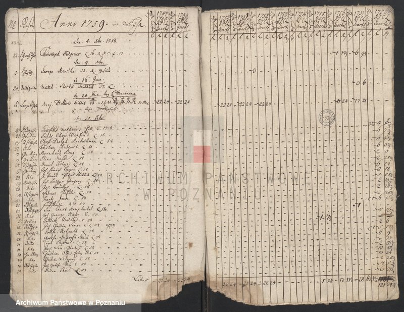 Obraz 9 z jednostki "Tägaliche Einnahmenbuch, Księga dochodów dziennych różnych opłat i podatków; język niemiecki"