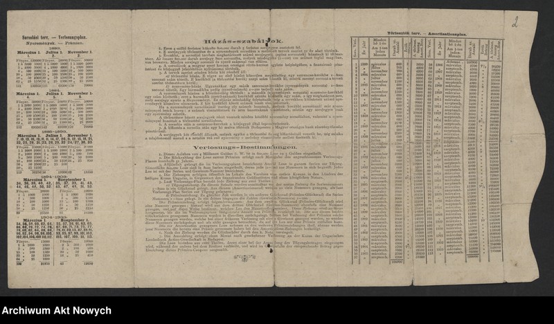 image.from.unit.number "Wykazy wylosowanych numerów pożyczek premiowych. Kupony pożyczek i loterii. Ogłoszenia o emisji kuponów pożyczek"