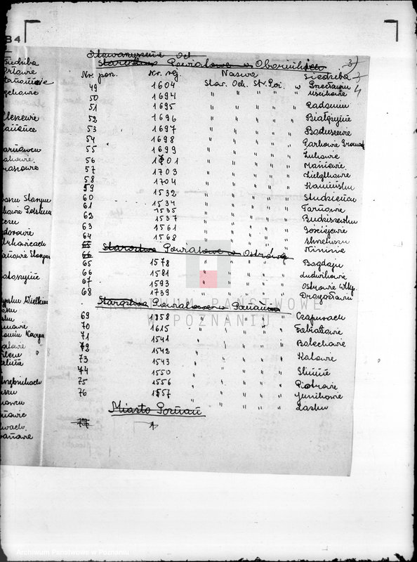 Obraz 8 z jednostki "/Rejestracja stowarzyszeń ochotniczych straży pożarnych/"
