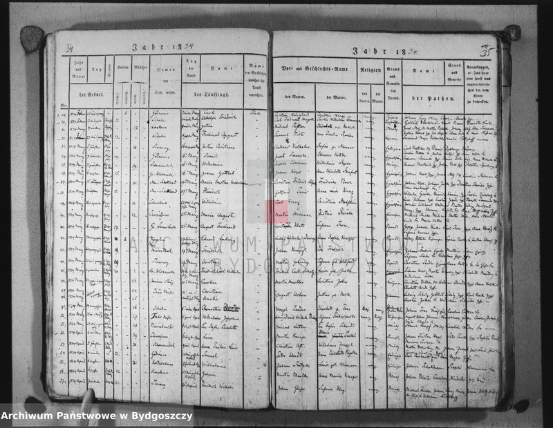 image.from.unit.number "Akta urodzeń, ślubów, zgonów"