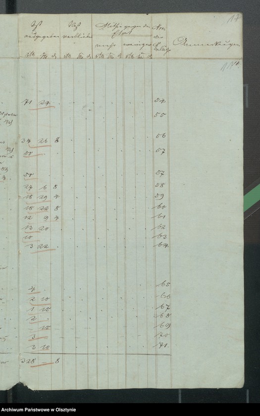 image.from.unit.number "Kirchen Kassen Rechnung von den beiden ewangelischen Kirchen zu Riesenburg"