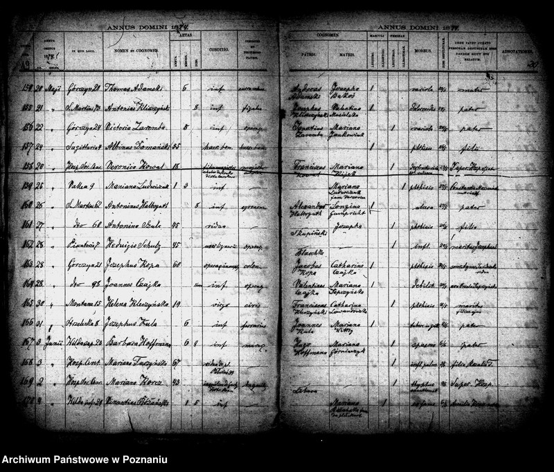 Obraz 10 z jednostki "Księga zgonów"