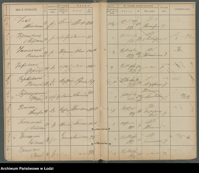 Obraz 10 z jednostki "[Księga ludności niestałej m. Łodzi lit. Cz]"