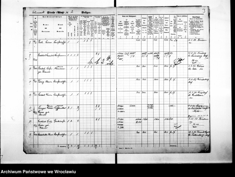 image.from.unit.number "Personalienverzeichnisse"