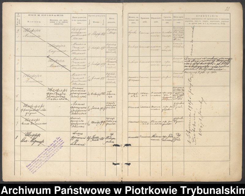 image.from.unit.number "Kniga postoânnago narodonaseleniâ derevni Bugaj"