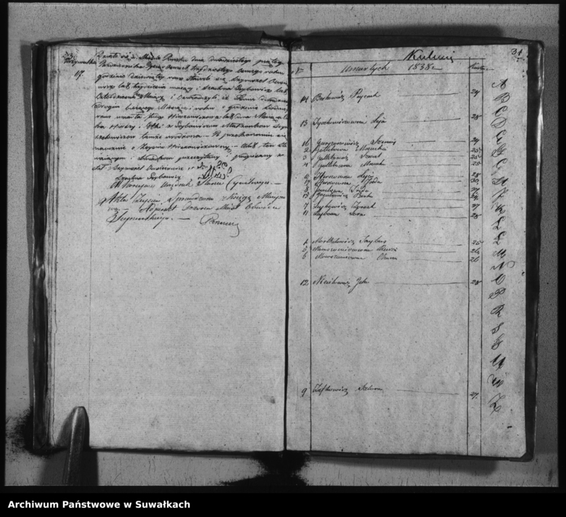 image.from.unit.number "Duplikat Aktów Urodzonych, Umarłych i Zaślubionych Urzędnika Stanu Cywilnego Wyznania Mojżeszowego Okręgu Puńsk z roku 1838."