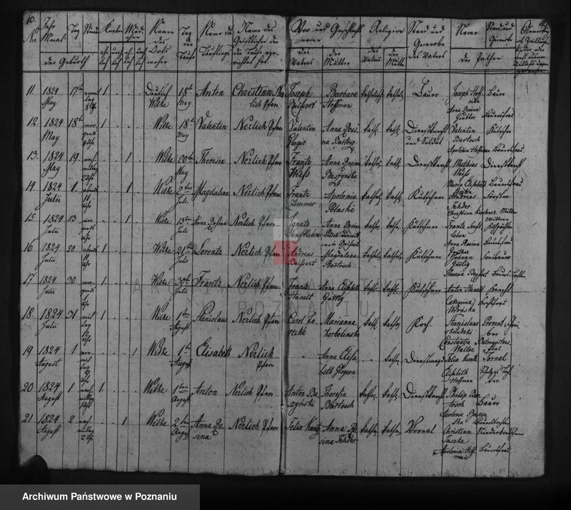 image.from.unit.number "Duplikat Getauften, Getrauten, Verstorbenen"