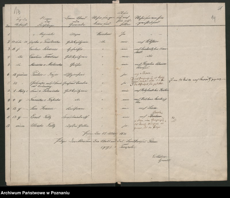 Obraz 15 z jednostki "A. betr. die Behandlung der polnischen Flüchtlinge höheren Standes"