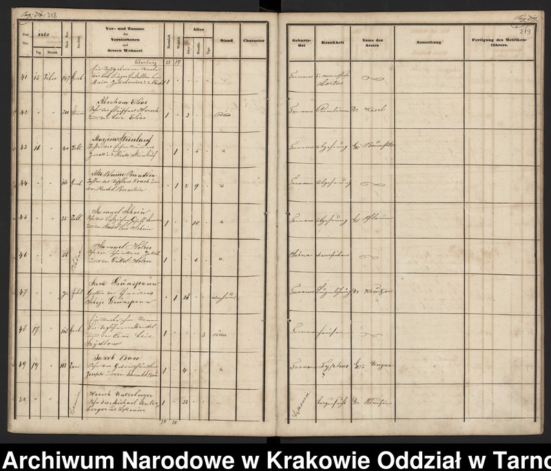 image.from.collection.number "Izraelickie akta metrykalne w zasobie ANK Oddział w Tarnowie111"