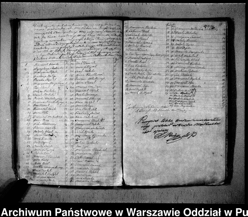 image.from.unit.number "Akta urodzeń, małżeństw i zgonów"