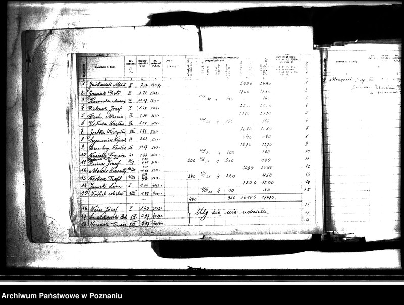 Obraz 7 z jednostki "Umorzenia należności Funduszu Obrotowego Reformy Rolnej ciążących na nabywcach działek z parcelacji pol. Powiatu kępińskiego artykuł 16"