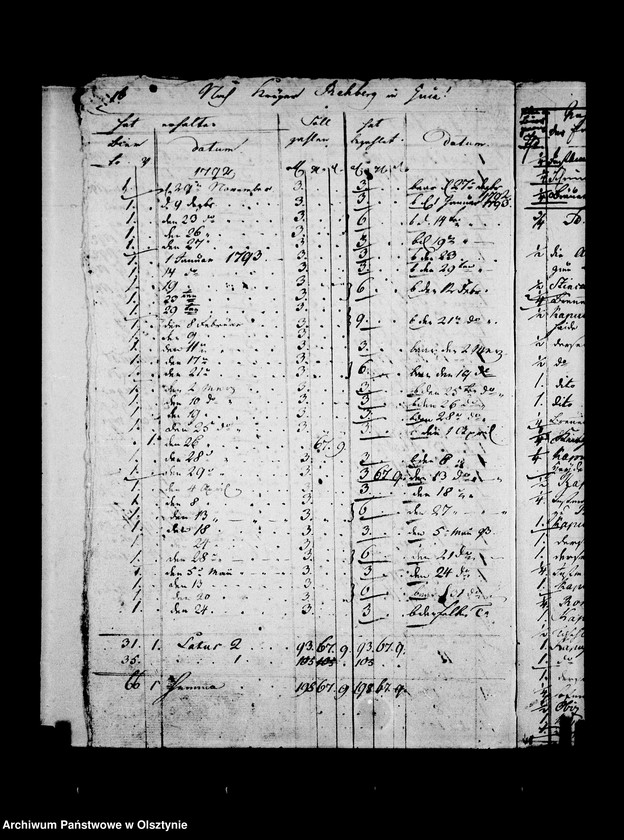 image.from.unit.number "Bier- und Brandweinsmanuale von Reesau Litt. B"