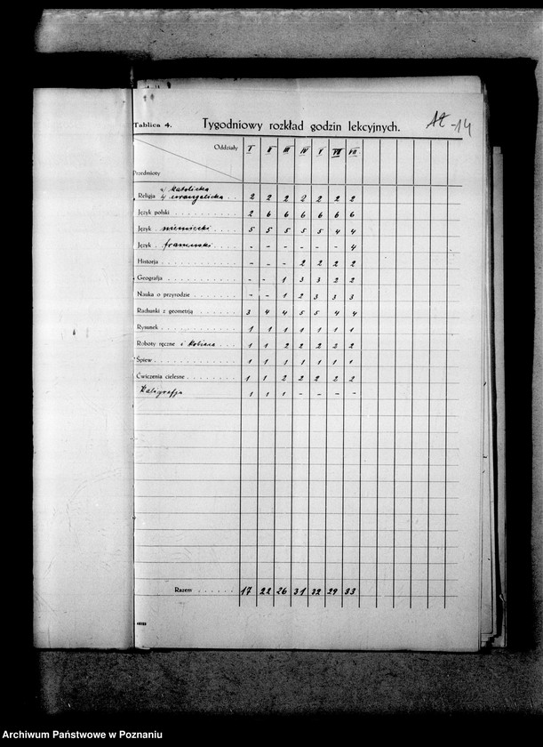 Obraz 18 z jednostki "Prywatna Szkoła Powszechna z niemieckim językiem nauczania- Międzychód"