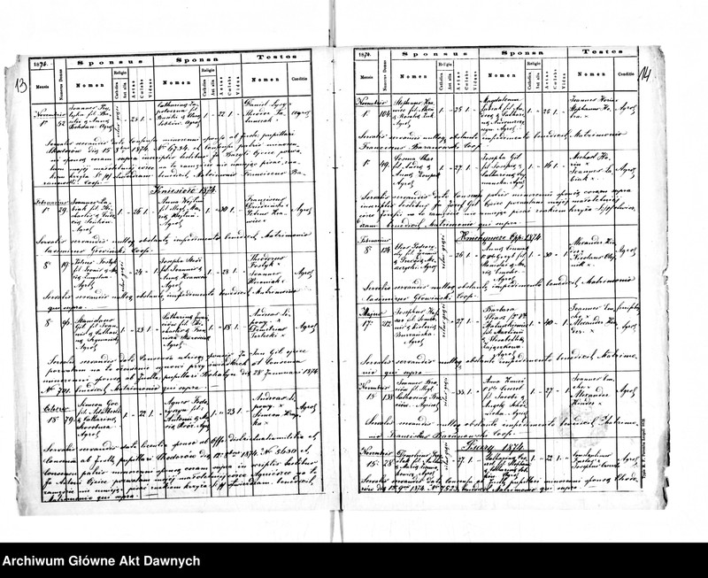 image.from.unit.number "Parafia: Podkamień Rohatyński. Dekanat: Świrz. Kopie z ksiąg metrykalnych ur., śl., zg. 1874 i śl. 1886 dla miasta Podkamień i wsi: Dehowa, Duliby*, Fraga*, Dziczki, Jahłusz, Knihynicze, Kniesioło*, Psary, Rusiatycze, Strzeliska Stare*, Wyspa*, Zagórze, Lubsza, Podbórze*, Leszczyn*, Lubsza*."