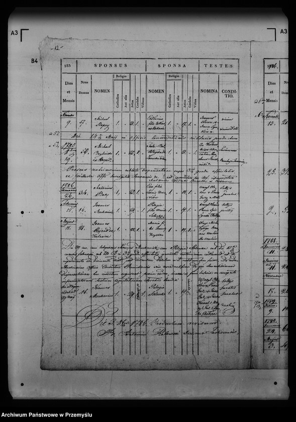 image.from.unit.number "[Kopie ksiąg metrykalnych parafii Szczawne z filią Kulaszne (dekanat Łupków)]"