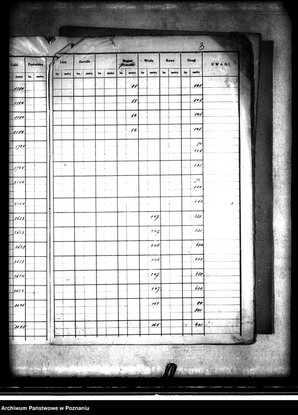 image.from.unit.number "/Rejestry pomiarowe gruntów oddanych za serwituty wsi Budzisław-Górny powiatu konińskiego"