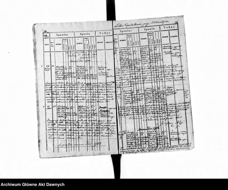 image.from.unit.number "Parafia: Chodorów. Dekanat: Świrz. Księga metrykalna ślubów tylko dla wsi Wołczatycze."