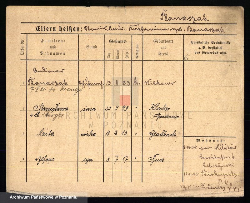 Obraz 8 z jednostki "Banaszak - Banaszyńska"