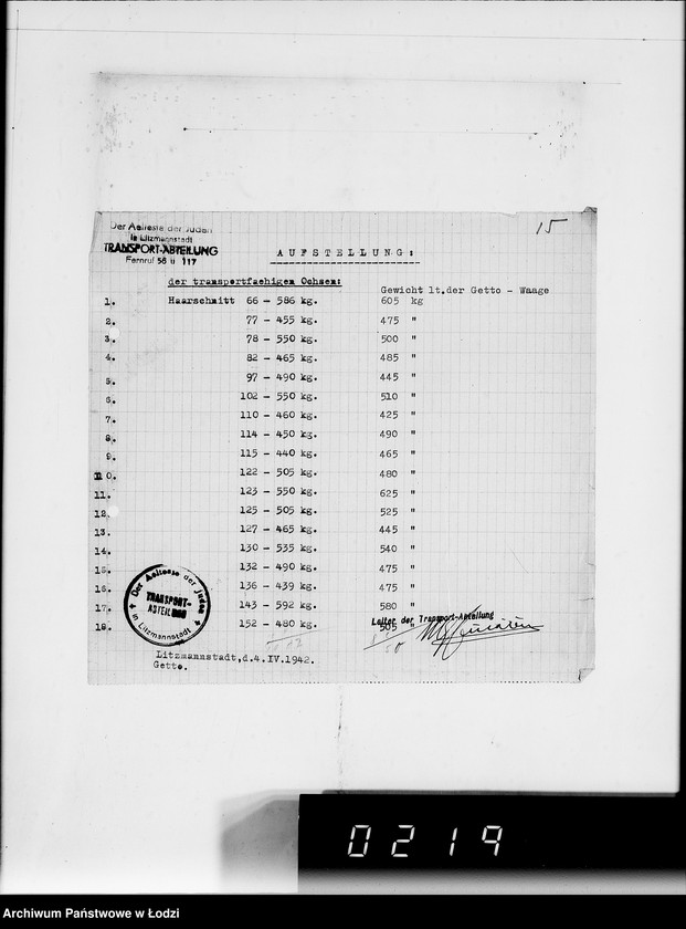 Obraz 19 z jednostki "Pferdeverkauf [oraz artykułów technicznych]"