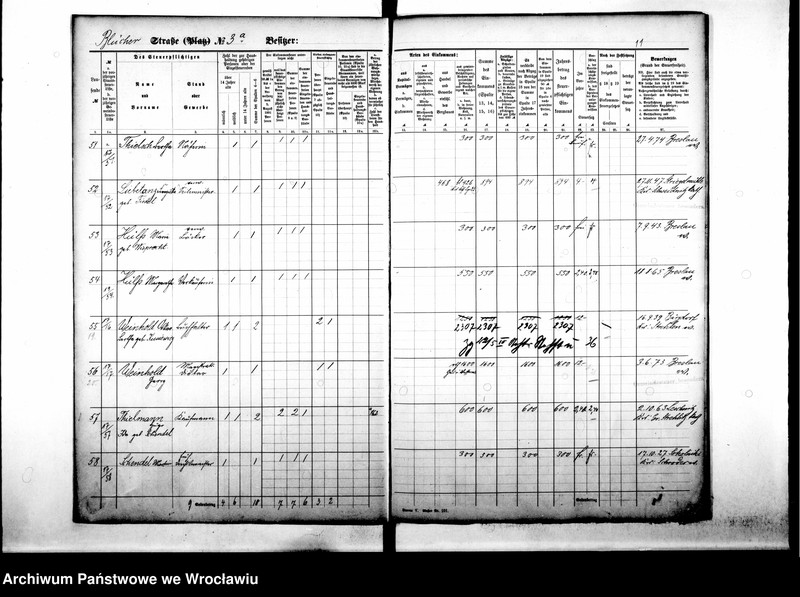 image.from.unit.number "Personenverzeichnisse"