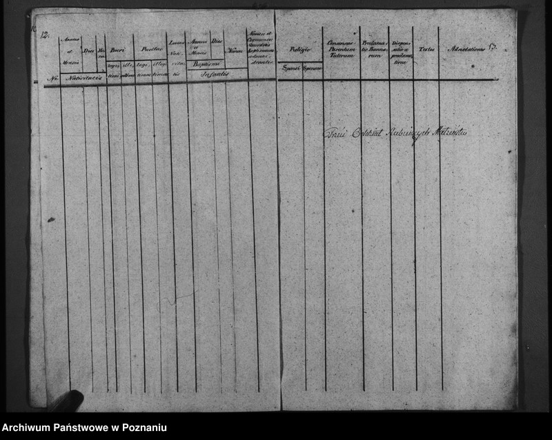 image.from.unit.number "Duplikat urodzonych, ślubów i pogrzebów"