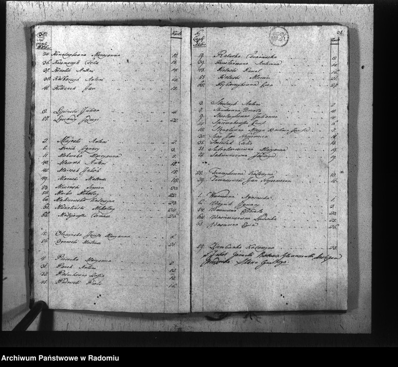 image.from.unit.number "Księga urzędnika stanu cywilnego parafii Głowaczew do zapisywania akt 1814 roku"