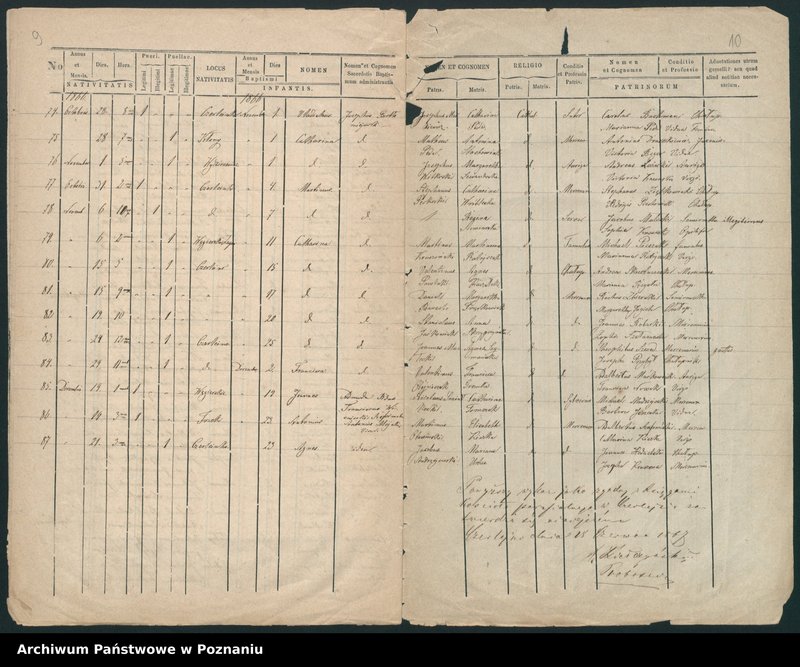 image.from.unit.number "Księga urodzeń"