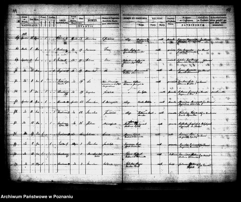 Obraz 7 z jednostki "Księga urodzeń"