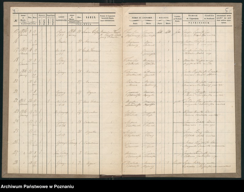 Obraz 5 z jednostki "Księga urodzeń"
