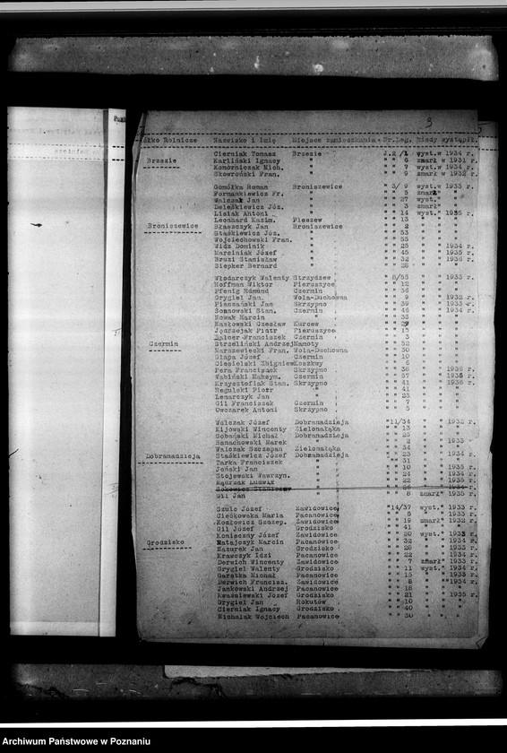 Obraz 7 z jednostki "Ewidencja członków"