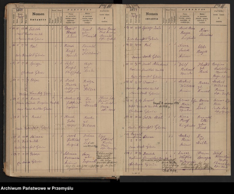 image.from.unit.number "Księga urodzeń"