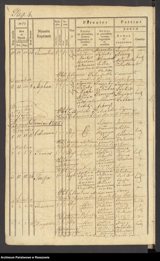 image.from.unit.number "Księga urodzeń dla miejscowości Wola Pławska"