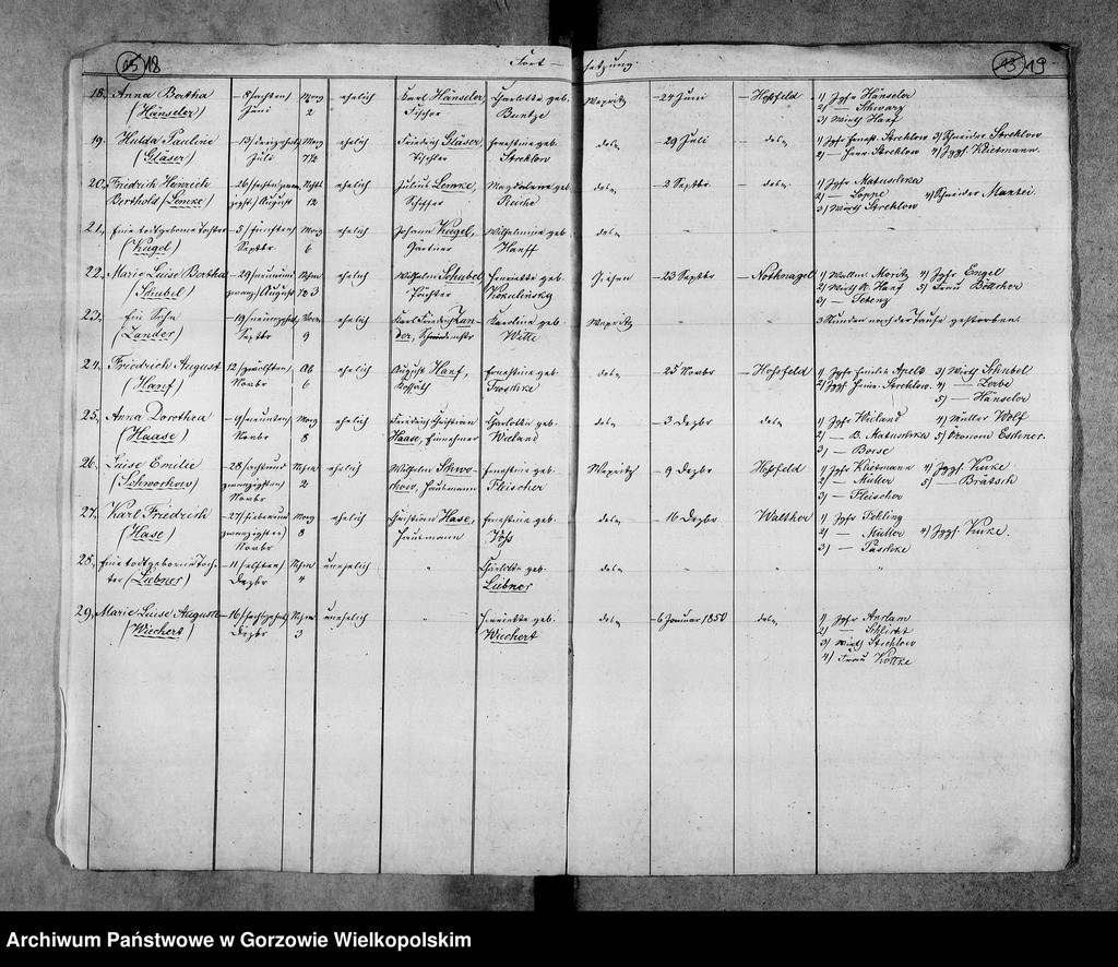 image.from.unit.number "Duplikate der Kirchenbücher von Wepritz (Wieprzyce) und Friedrichstadt (przedmieście Gorzowa Wielkopolskiego), Giesen (Jeże) und Bergenhorst"