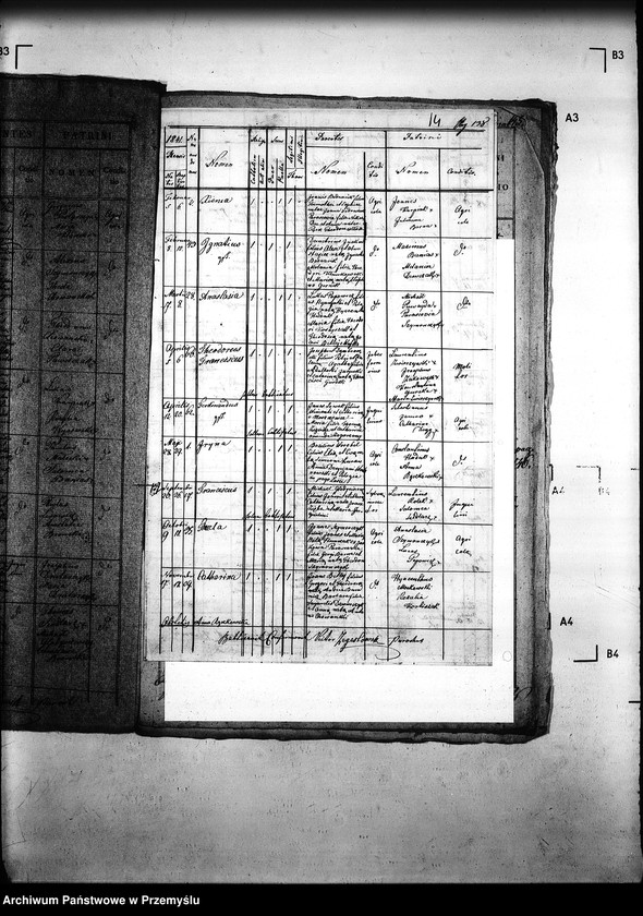 image.from.unit.number "[Kopie ksiąg metrykalnych parafii Klimkówka z filiami Kuńkowa, Łosie (dekanat Gorlice)]"