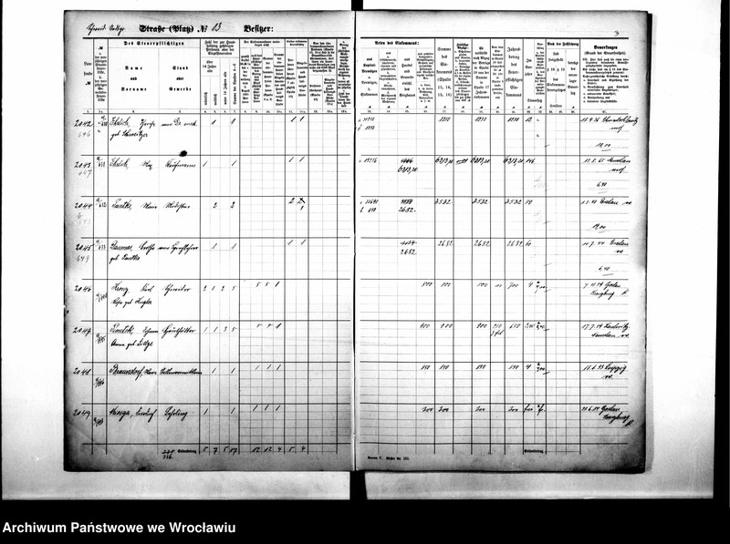 image.from.unit.number "Personenverzeichnisse"