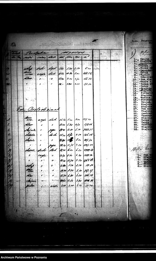 Obraz 16 z jednostki "Wykaz zgłoszeń na nabycie ziemi z parcelacji majątku Białośliwie"