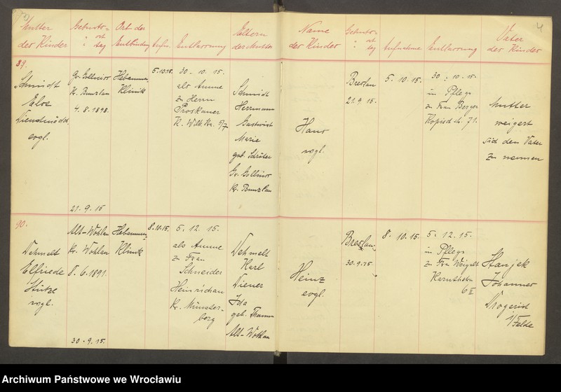 image.from.unit.number "Aufnahmebücher des früh. Kiserl. Kinderheims in Gräbschen"