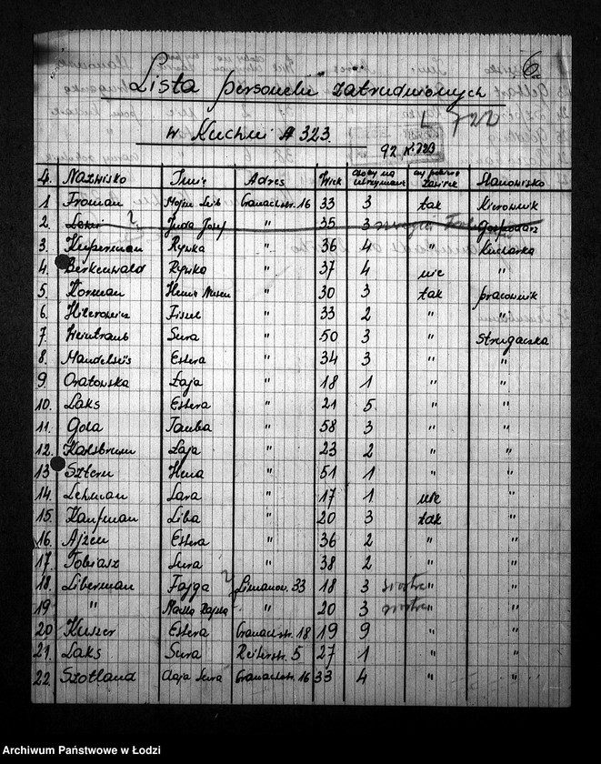 Obraz 9 z jednostki "[Kuchnia nr 323, ul. Żydowska 16. Kuchnia nr 173, ul. Żydowska 28. Kuchnia, ul. Żydowska 34. Działalność kuchni, personel, konsumenci, kontrole]"