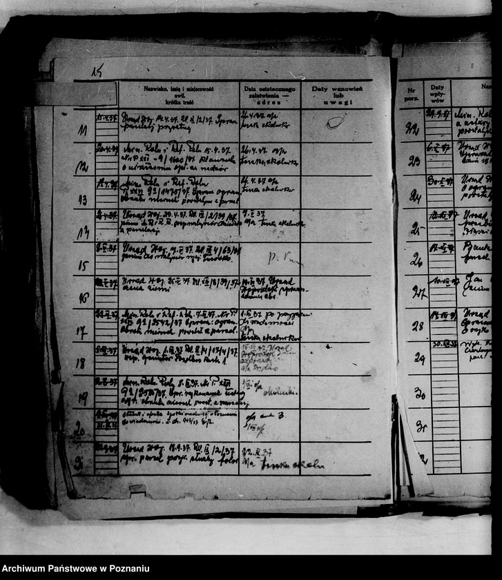 Obraz 20 z jednostki "Spisy spraw /Wydziału Rolnictwa i Reform Rolnych/"