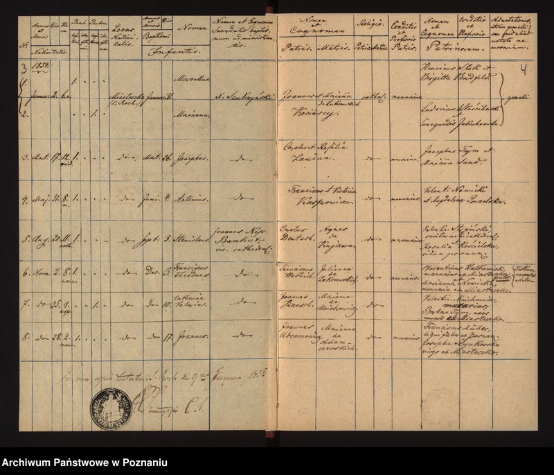 Obraz 5 z jednostki "Duplicat baptisatorum"