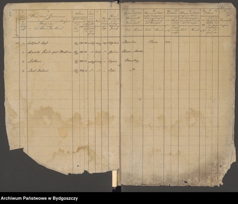 image.from.unit.number "[Seelen - Liste der Gemeinde Bromberg nr 223-337]"