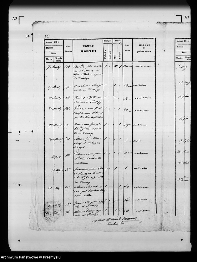 image.from.unit.number "[Kopie ksiąg metrykalnych parafii Tuczapy z filią Zbadyn (dekanat Jaworów)]"