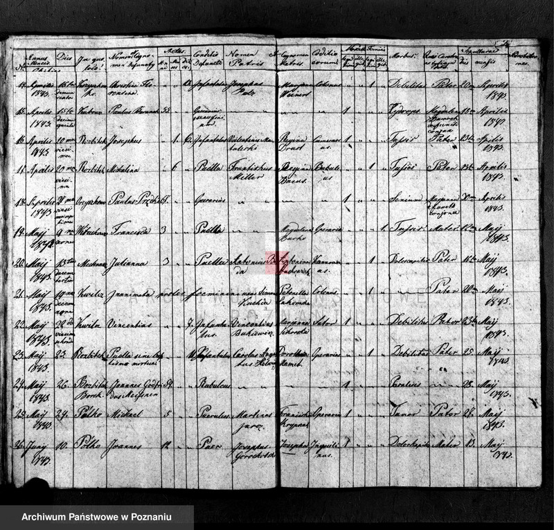 Obraz 13 z jednostki "Libri tres baptisatorum, copulatorum et mortuorum"