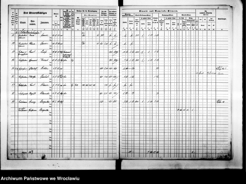 image.from.unit.number "Steuerrole"