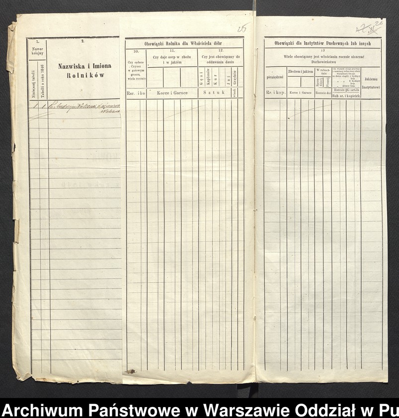 image.from.unit.number "O urządzaniu chłopów byłej rządowej wsi Krzeczkowo, Bieńki-Nowe, gm. Dmochy-Glinki, wchodzącej w skład prywatnej własności tejże nazwy podlegającej ziemianinowi Feliksowi Szepietewskiemu"